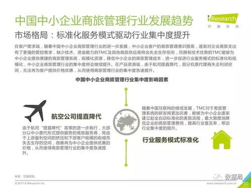 融合商旅與信用評(píng)估 解讀《艾瑞咨詢2017年中國中小企業(yè)商旅管理行業(yè)調(diào)研報(bào)告》的企業(yè)信用調(diào)查與評(píng)估洞察